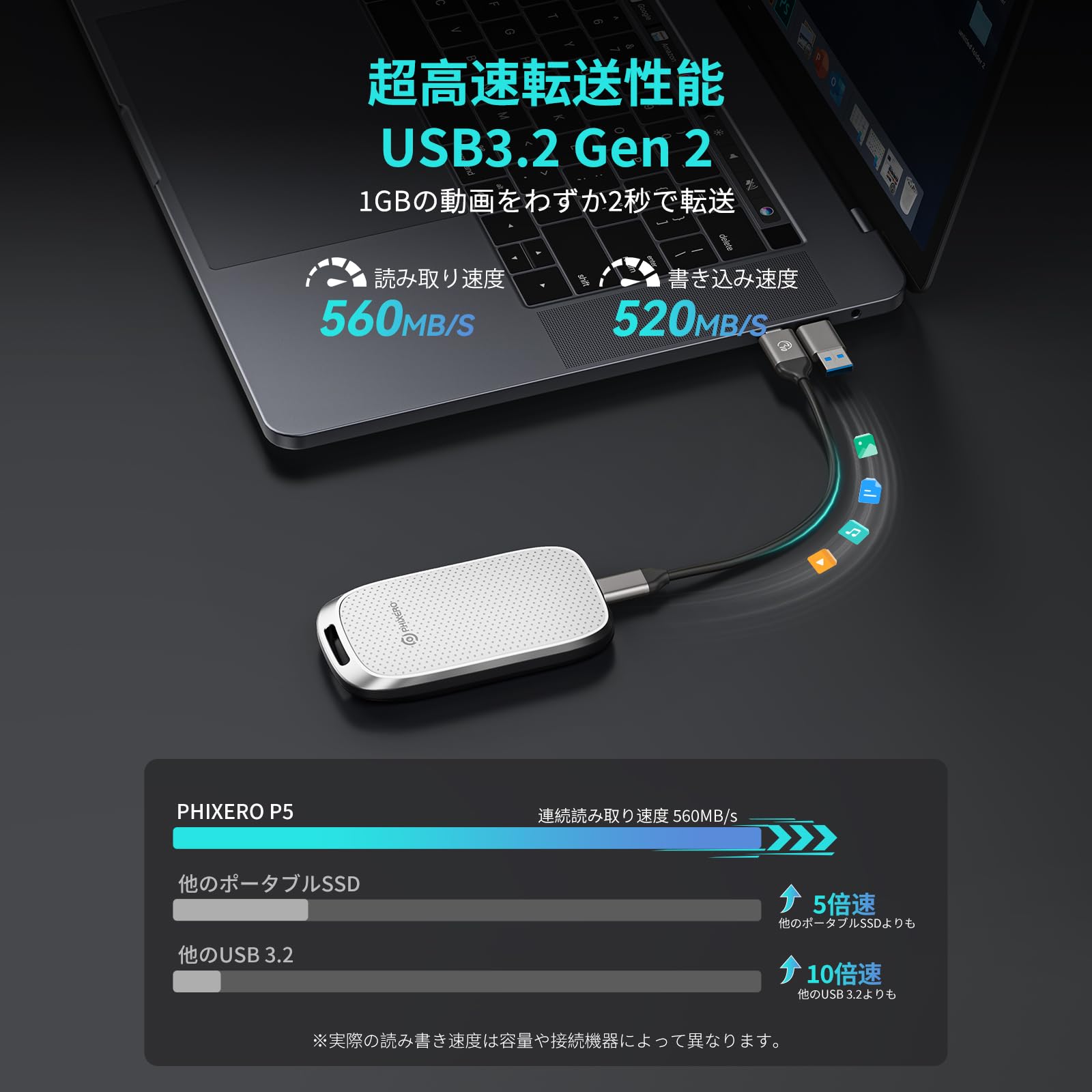PHIXERO P5 2TB ポータブル SSD Amazon.co.jp: PHIXERO P5 External SSD, 2TB 5Gbps, Portable SSD, 2